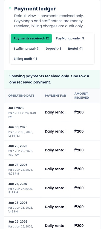 Public-safe payment ledger showing received rental payments